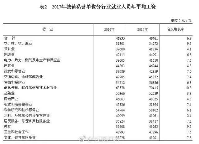 温愈科技