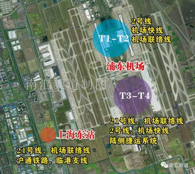 上海东站地区综合交通规划开始编制