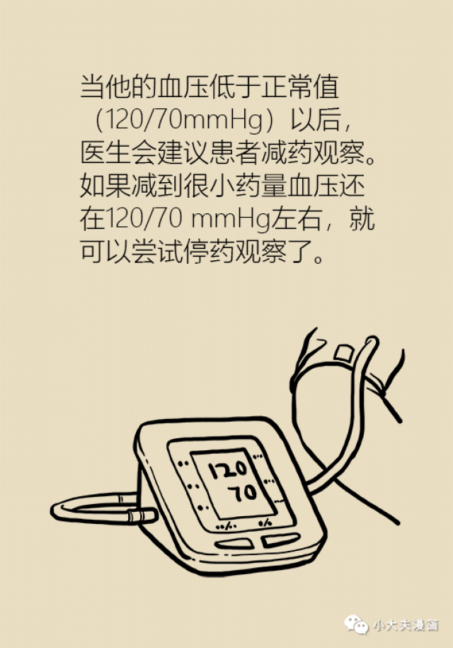 高血压要注意这四点!