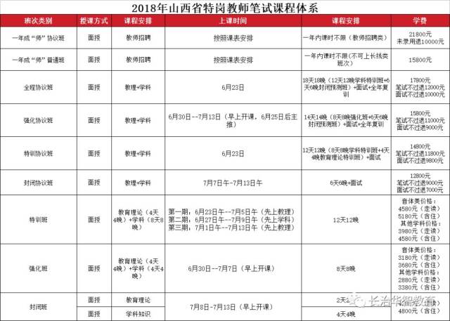 长治市出台人才安居工作实施办法，最高享10万元购房补贴_搜狐网