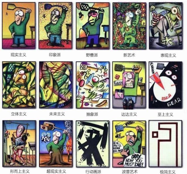 一分钟看懂15种绘画流派,中国都有代表作品