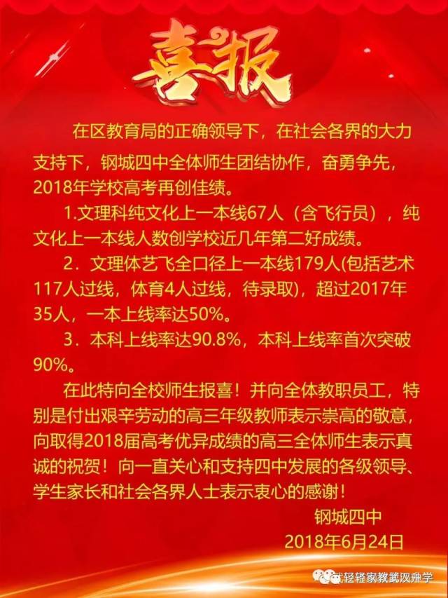 高考喜报大pk!武汉这26所学校高考喜报已出!来看战绩如何?