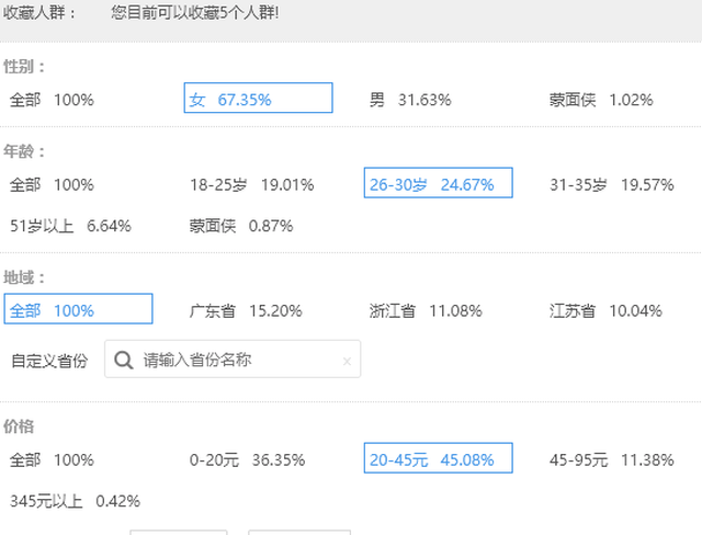 直通车经常改价会降权吗_直通车改一下价格突然没人点了