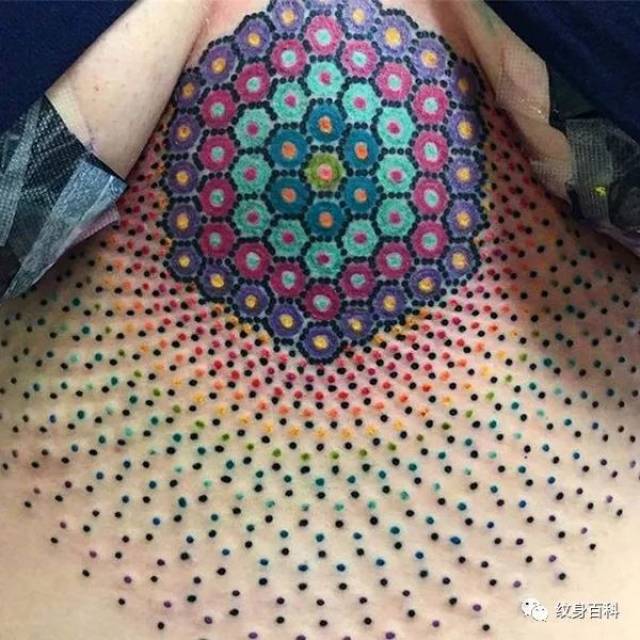 重口味的纹身图案,记得把图点开,你就会发现,原来自己也有秘籍恐惧症