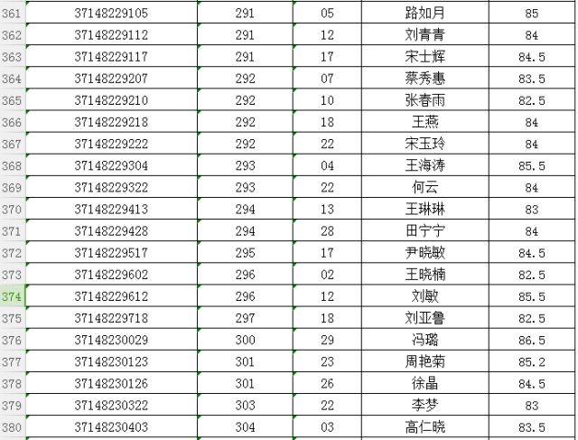 禹城人才网：把握机遇，与城市共成长