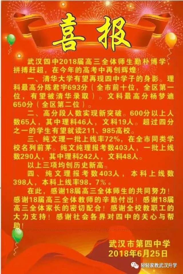 高考喜报大pk!武汉这26所学校高考喜报已出!来看战绩如何?