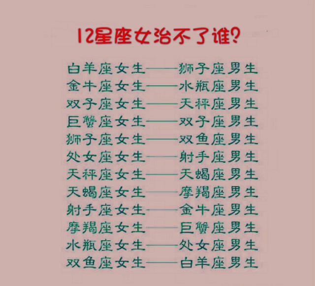 12星座谁喜欢玩地下情?12星座女管不住谁?