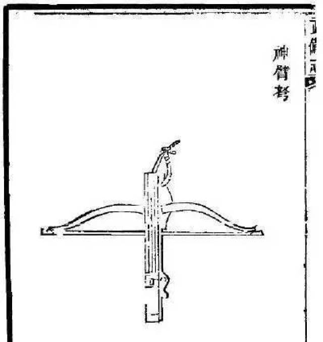 弩机原理动画展示,用动图就能看明白