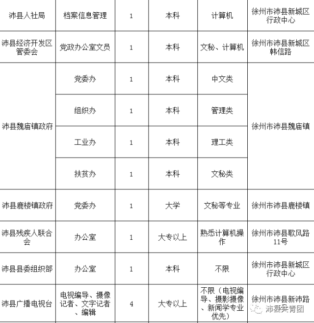 劳务派遣行业的新趋势与挑战