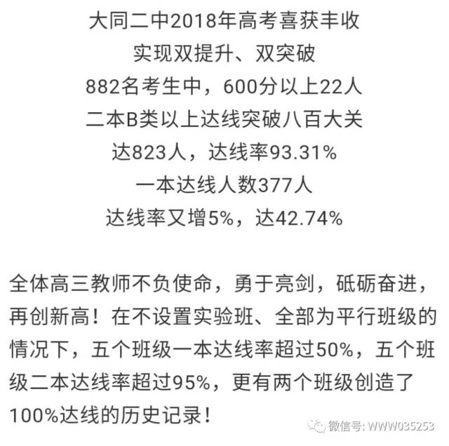 【高考喜报】大同一中、二中、三中、北师大附