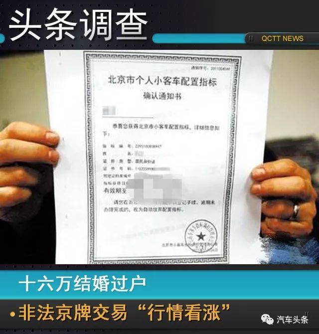 北京小客车指标最新动态与解读