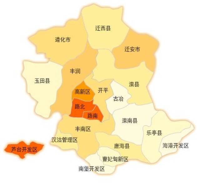 二手盘房价路北区10000元/㎡,路南区9245元/㎡.