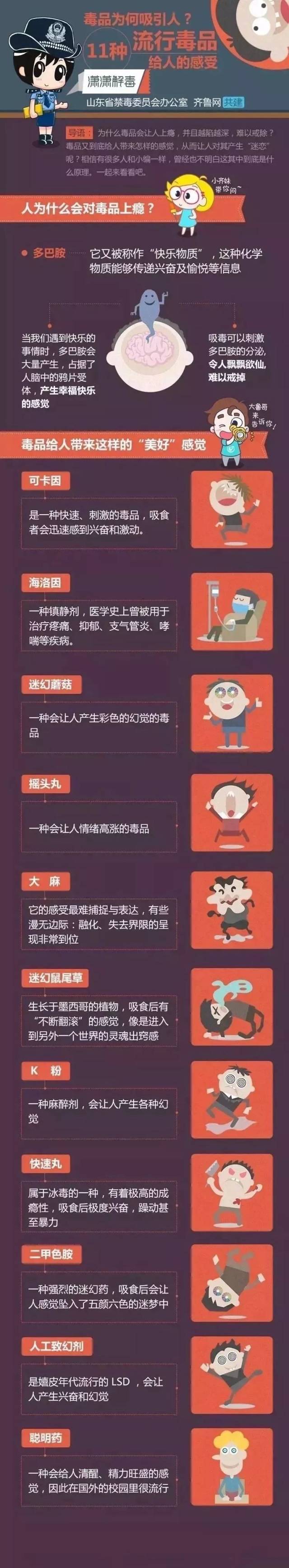 宣传主题是"健康人生,绿色无毒.