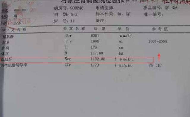 3个坏习惯把肾虚变肾病,2个信号暗示肾开始衰竭了,保住肾靠它