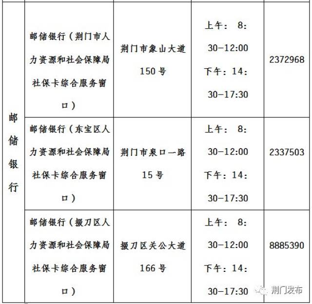 荆门失业保险