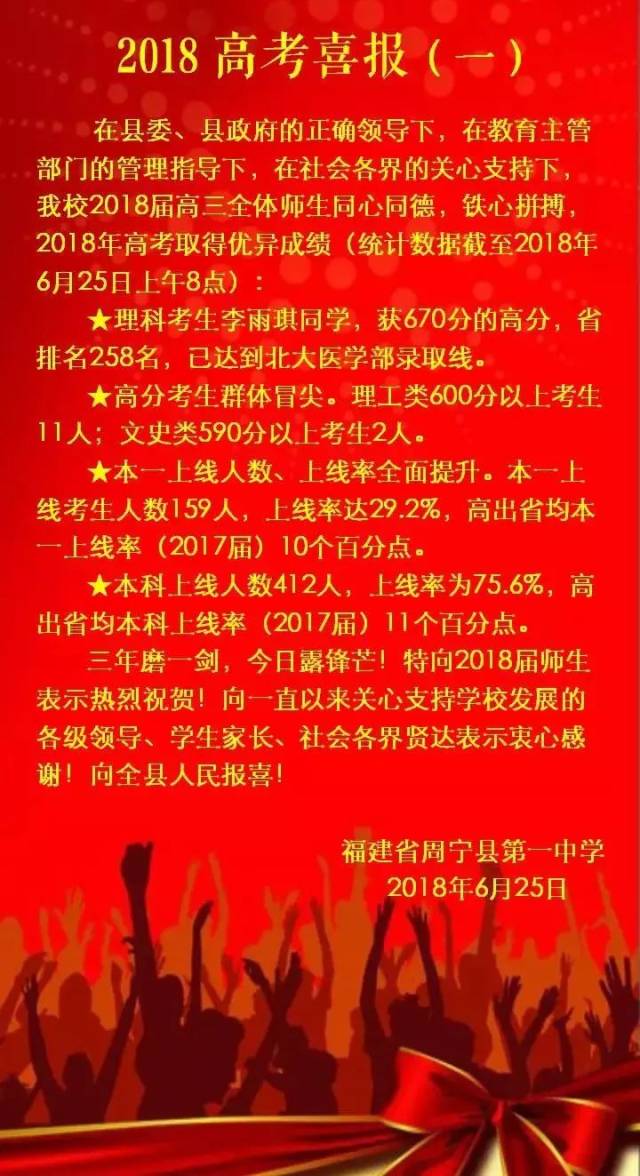 2018年宁德各地重点校高考喜报出炉