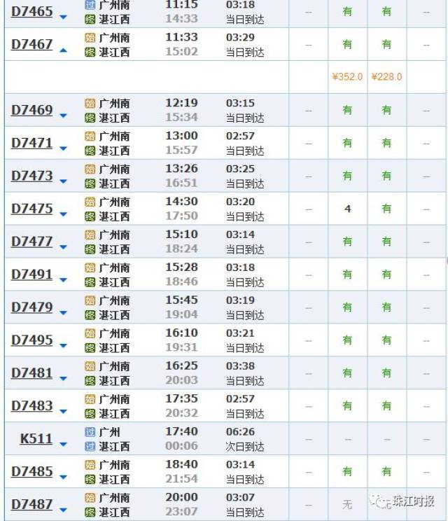 到湛江的动车票开卖了!佛山西出发最低216元,广州南出发最低206元