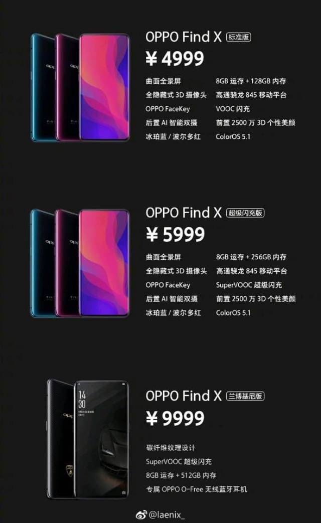 OPPO find X国内正式发布，4999的价格你会买吗？_手机搜狐网