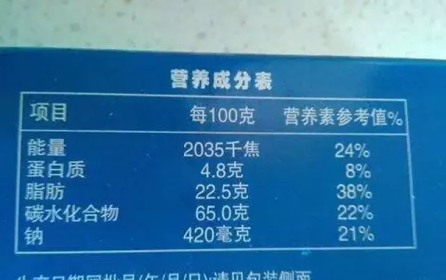 能量那一栏 每百克2000千焦以上,核算成卡路里要乘以0.