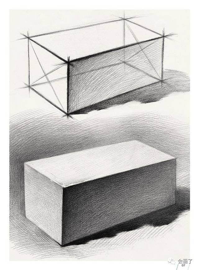 透视规律,三大面与五大调等相关知识;第二部分为几何形体单体训练,从