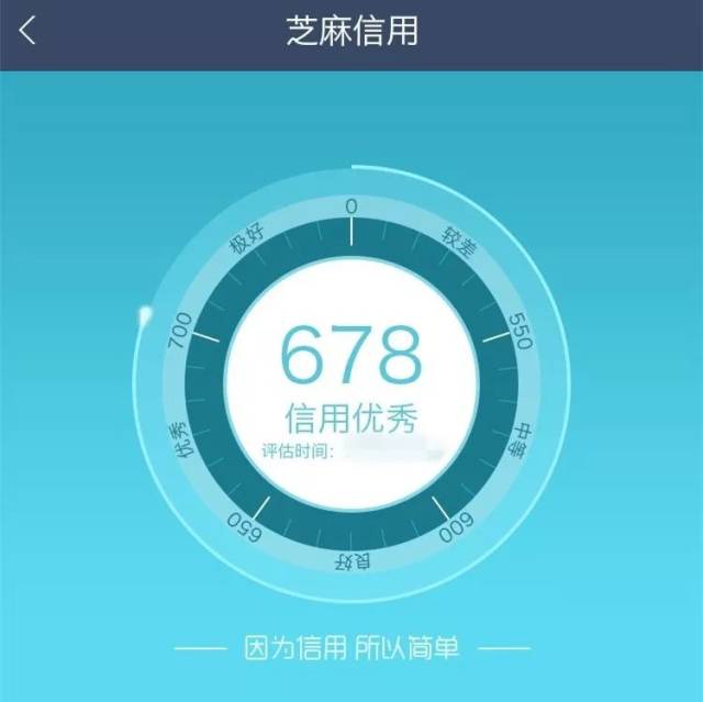只要 芝麻信用分达到650分就可以免押金!
