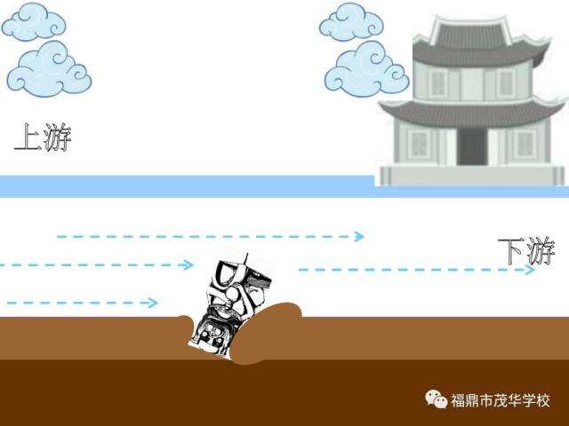 河中石兽动画片图片