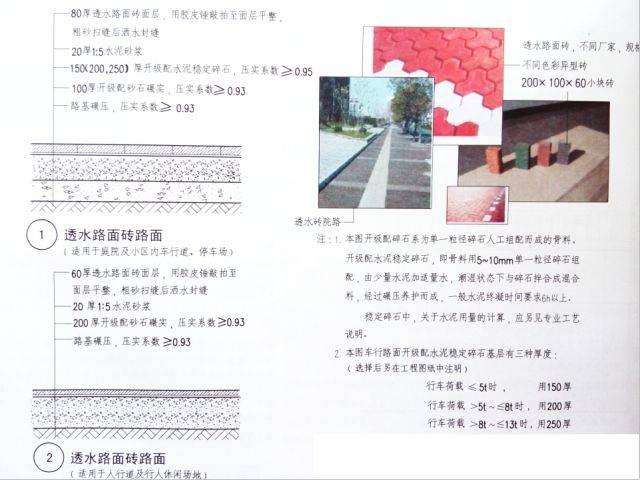 (一)定额主要工作内容 第一节园路面层,本节包括整体路面,快料路面