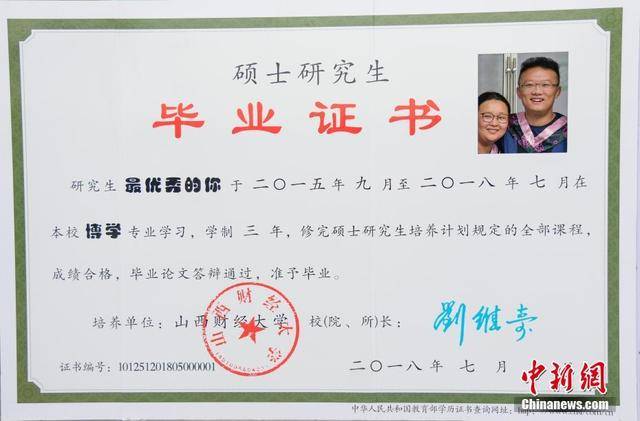 山西财经大学创意毕业证书受毕业生欢迎_手机搜狐网