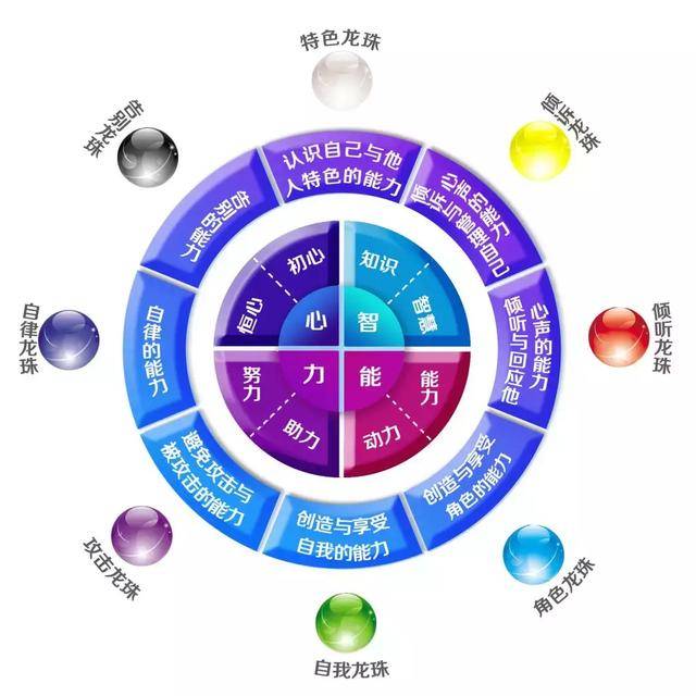 青春期心理辅导：助力青少年健康成长