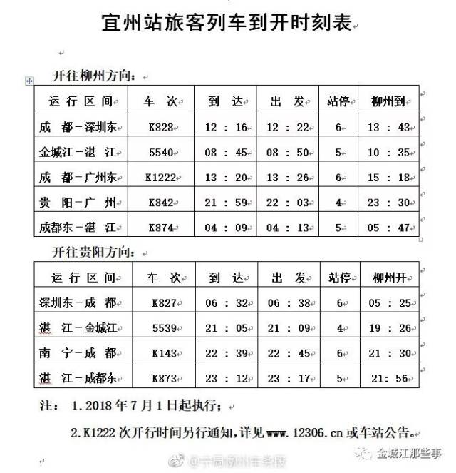 大家期待的柳州至河池的城际铁路开工时间已经基本确定了,于2018年