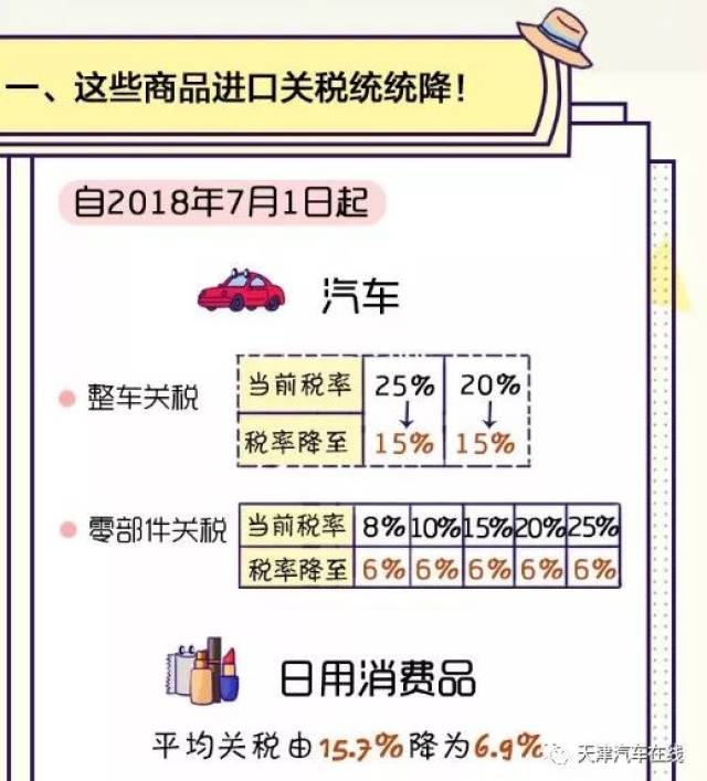 进口商品代购市场的风云变幻