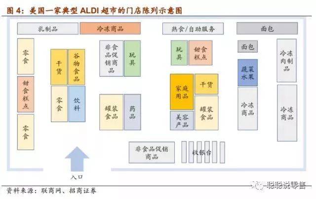 超市cad平面图图片