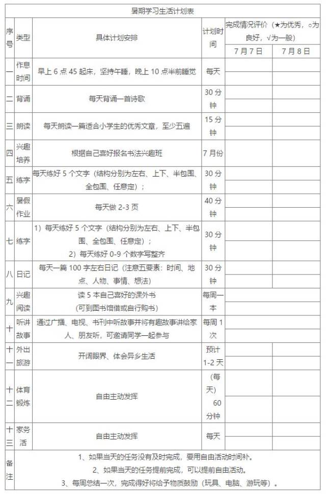 这份暑假学习计划表,作为孩子的家长都在打印