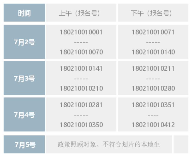 我校將於2018年7月2日——7月6日進行2018年秋季一年級新生預報名入學