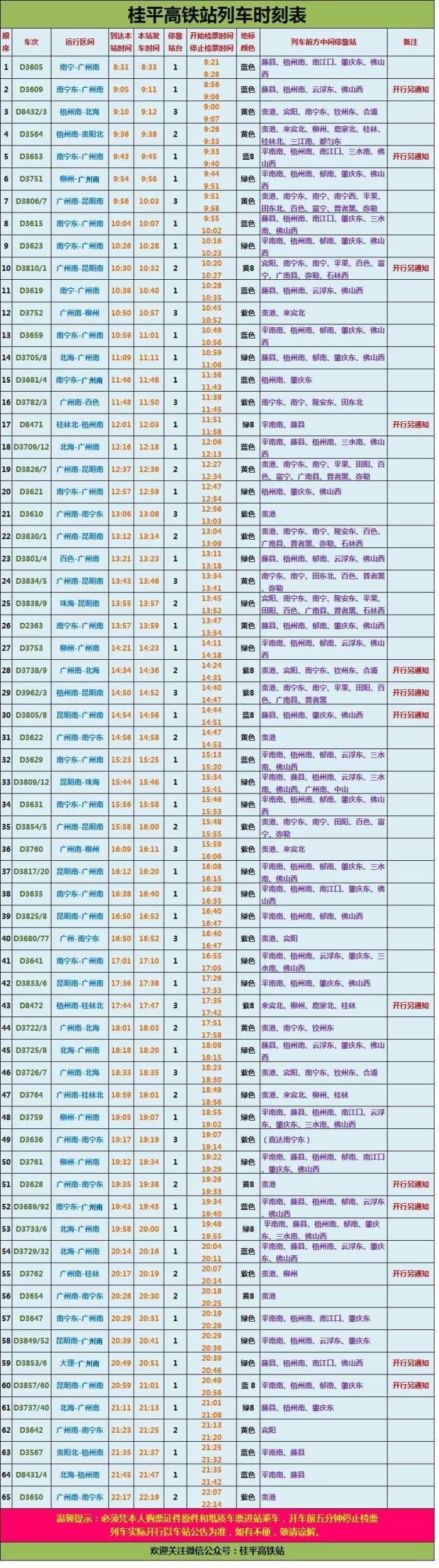 7月1日調圖後桂平高鐵站列車時刻表