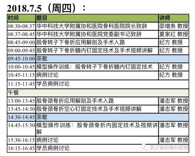 骨科继续教育