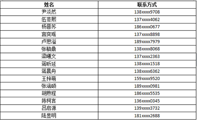 2003年7月,在世界遺產大會上,明孝陵作為