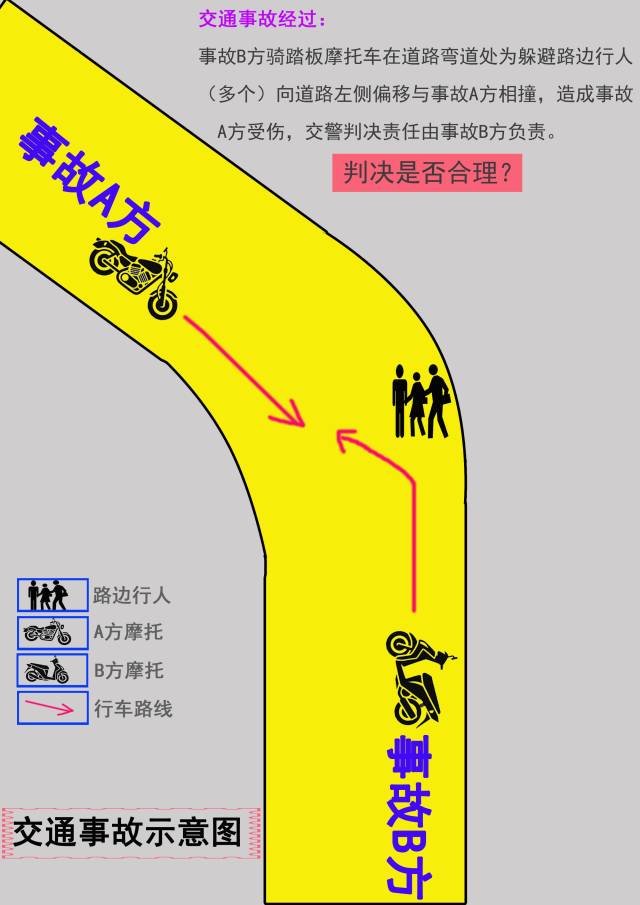 陕西洛南发生一起普通的交通事故,但事故责任却很难判定!