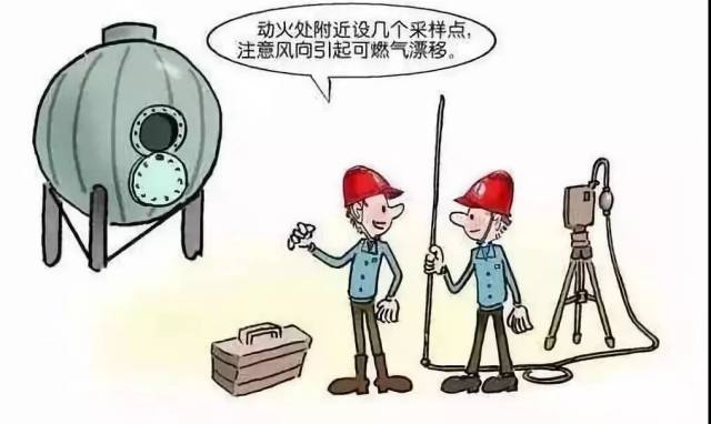 钢厂动火作业安全注意事项_手机搜狐网