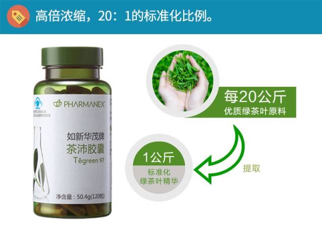 如新华茂牌茶沛胶囊秉承"6s品质措施,只选取全国优质产茶区的茶叶