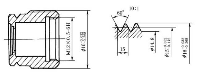 螺纹的表示方法