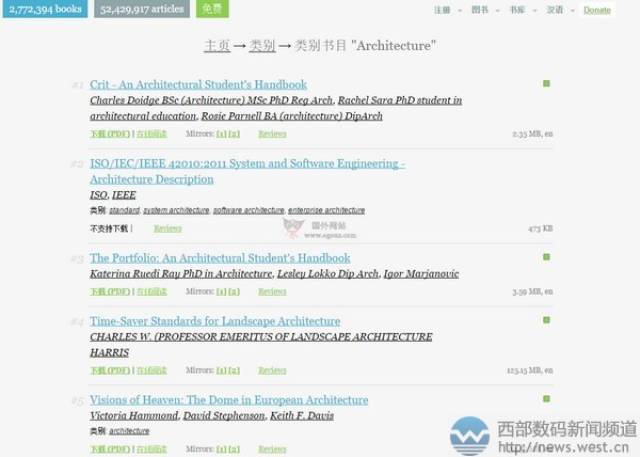 组合域名BookZz.org以8万元结拍!曾是全球知名