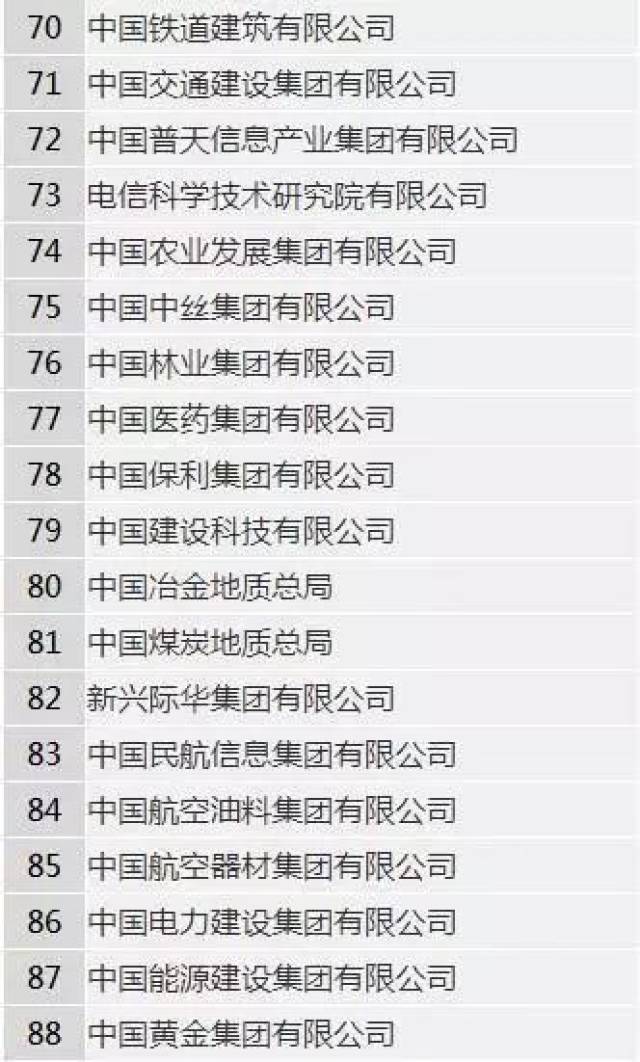 哪些央企有事业单位(事业单位是央企还是国企)