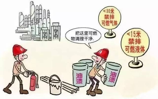 钢厂动火作业安全注意事项_手机搜狐网
