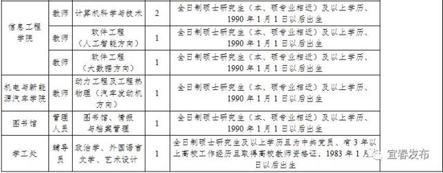 企业信息化服务引领创新变革