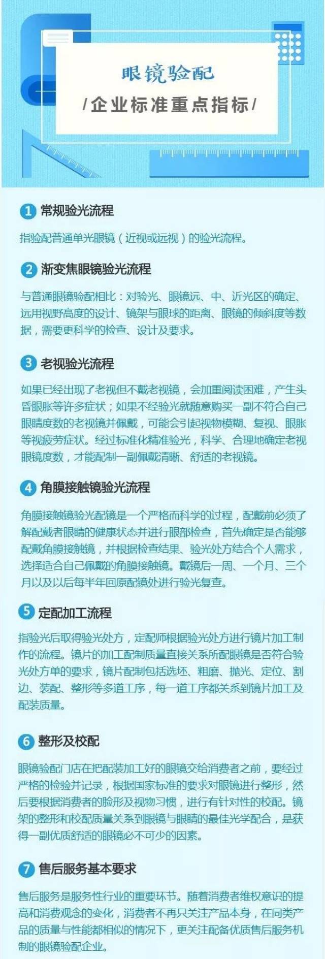 【标准领航】眼镜验配企业标准"领跑者"评价结果出炉!