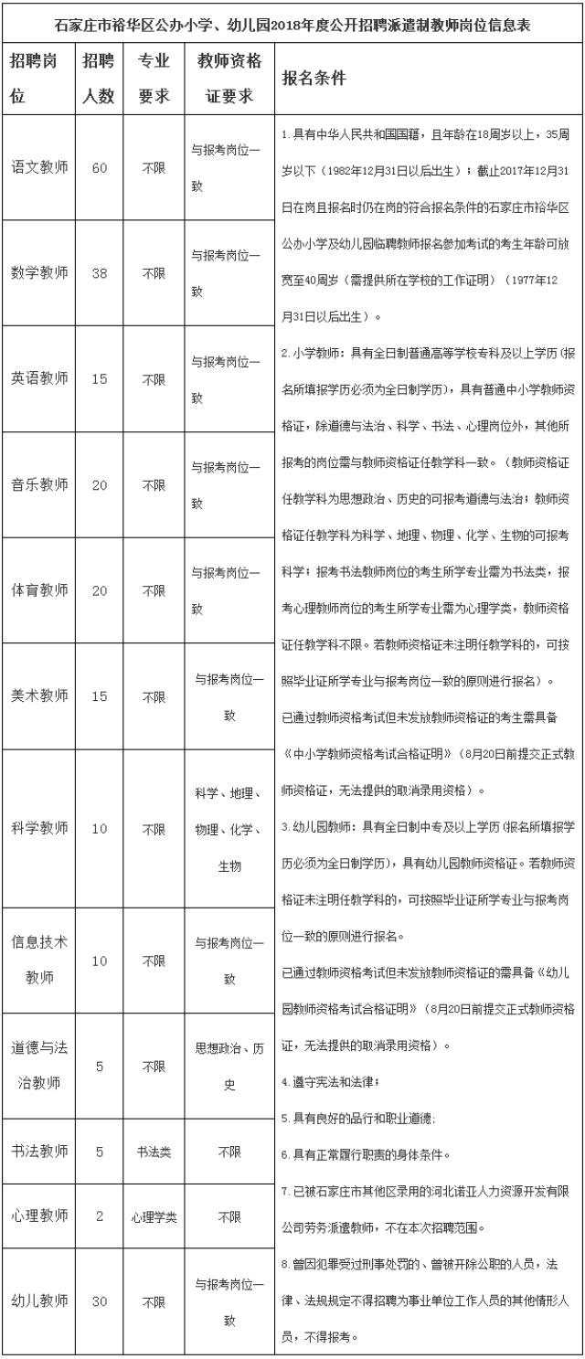 乘务列车员：城市间的温柔纽带