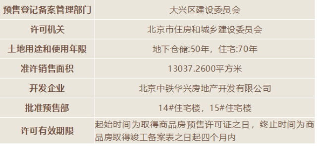 房地产项目定位：精准锁定市场之心