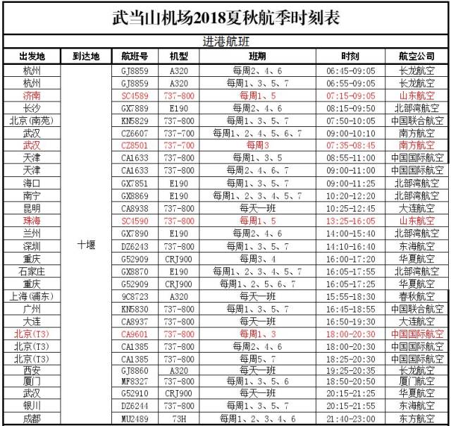 十堰武当山机场2018夏秋航季时刻表