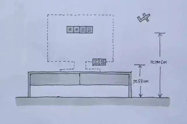 10張手繪稿,水電點位 開關插座位置高度,分分鐘成水電內行人!